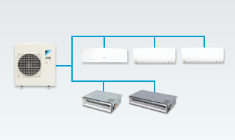 Difference Between Multi-Split and Mini-Split Systems